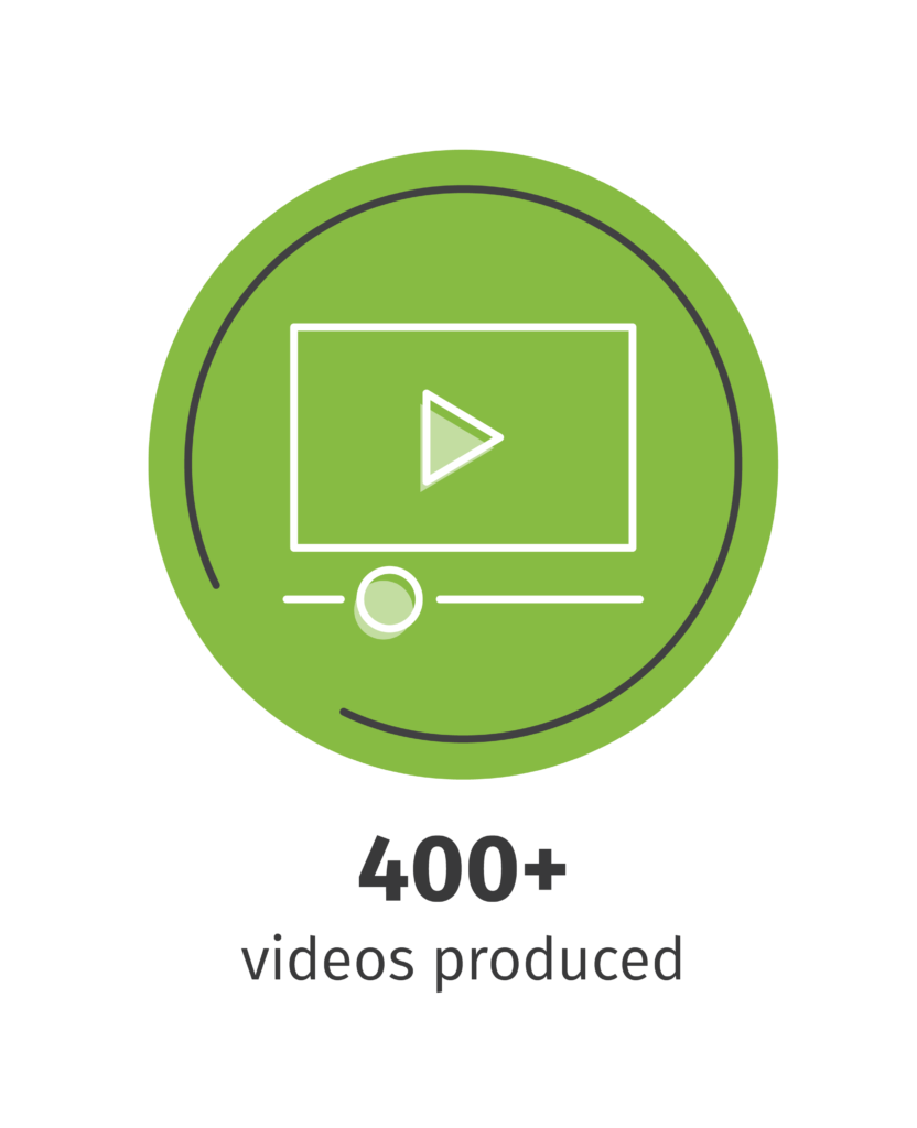 400+ videos produced