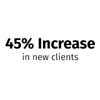 45% increase in new clients
